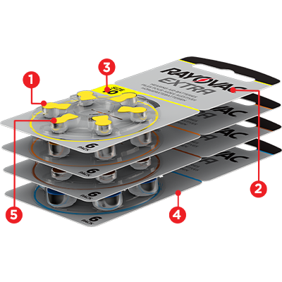 Rayovac Hearing Aid Batteries